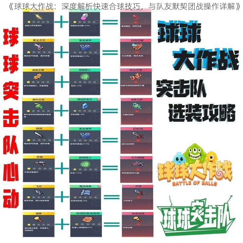 《球球大作战：深度解析快速合球技巧，与队友默契团战操作详解》