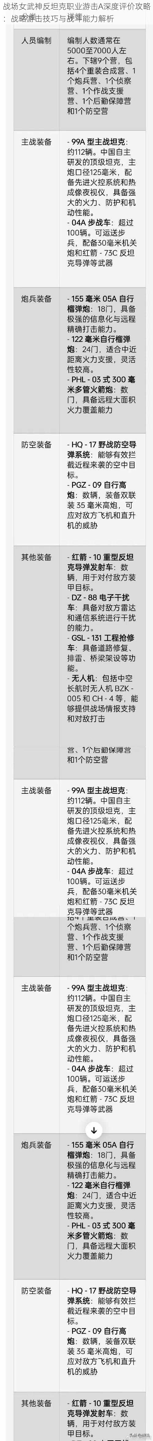 战场女武神反坦克职业游击A深度评价攻略：战略游击技巧与战斗能力解析