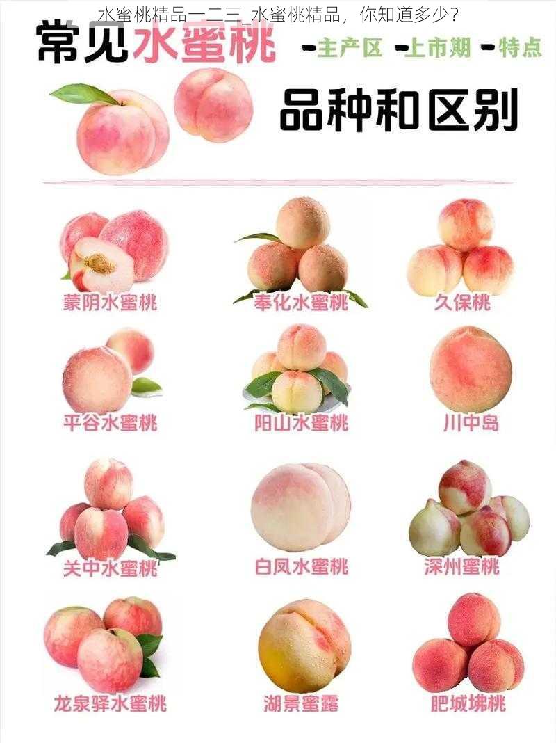 水蜜桃精品一二三_水蜜桃精品，你知道多少？