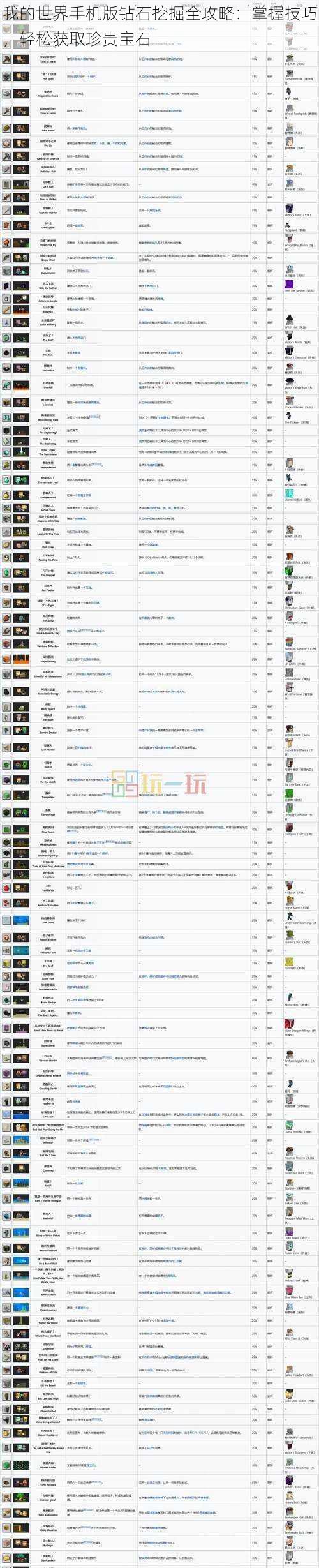 我的世界手机版钻石挖掘全攻略：掌握技巧，轻松获取珍贵宝石