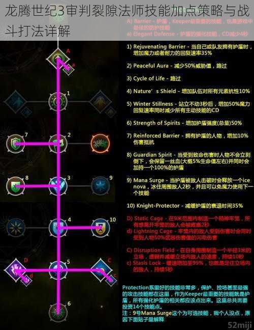 龙腾世纪3审判裂隙法师技能加点策略与战斗打法详解