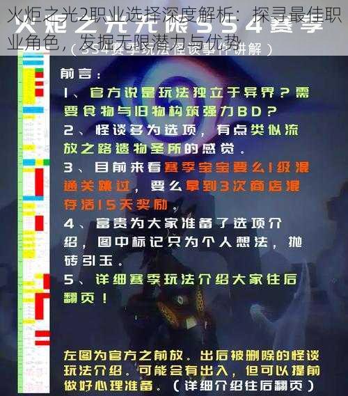 火炬之光2职业选择深度解析：探寻最佳职业角色，发掘无限潜力与优势