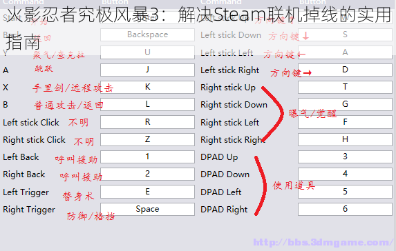 火影忍者究极风暴3：解决Steam联机掉线的实用指南