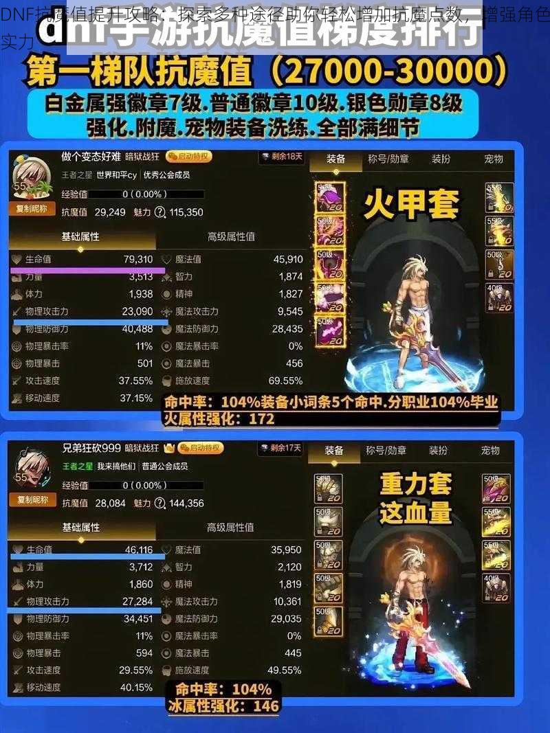 DNF抗魔值提升攻略：探索多种途径助你轻松增加抗魔点数，增强角色实力