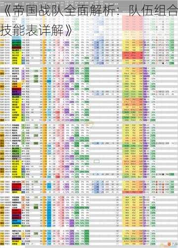 《帝国战队全面解析：队伍组合技能表详解》