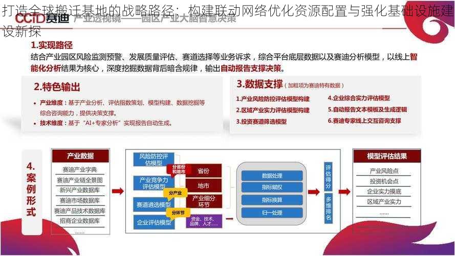 打造全球搬迁基地的战略路径：构建联动网络优化资源配置与强化基础设施建设新探