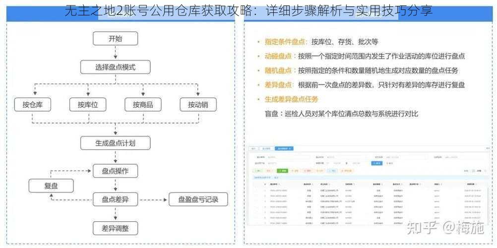 无主之地2账号公用仓库获取攻略：详细步骤解析与实用技巧分享