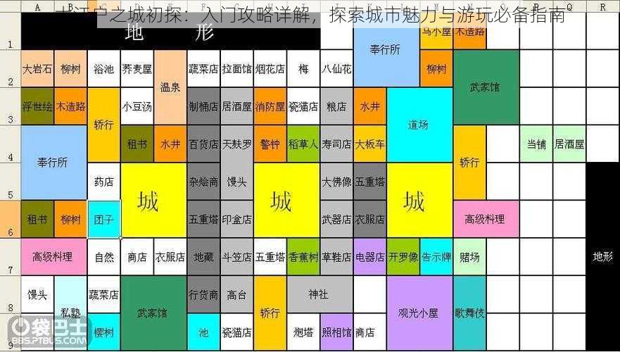 大江户之城初探：入门攻略详解，探索城市魅力与游玩必备指南