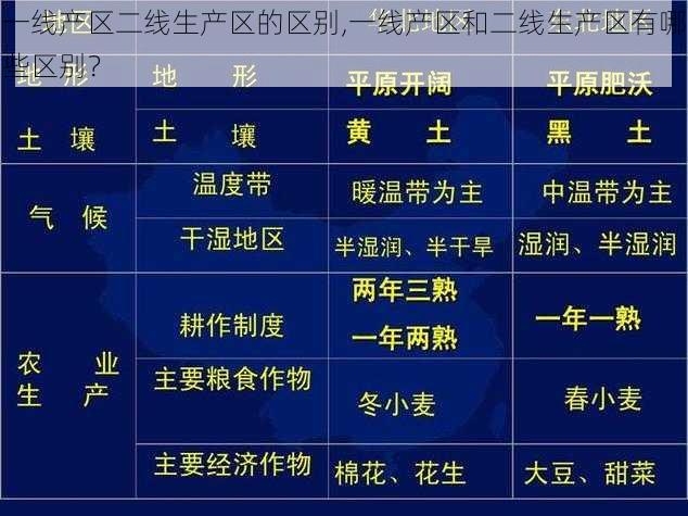 一线产区二线生产区的区别,一线产区和二线生产区有哪些区别？