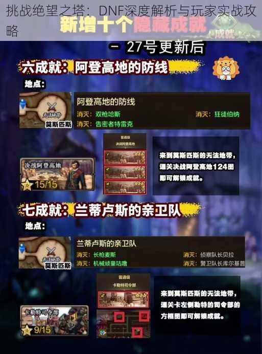 挑战绝望之塔：DNF深度解析与玩家实战攻略