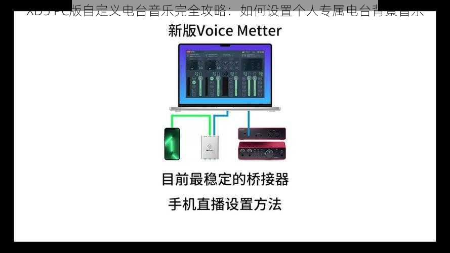 XD5 PC版自定义电台音乐完全攻略：如何设置个人专属电台背景音乐