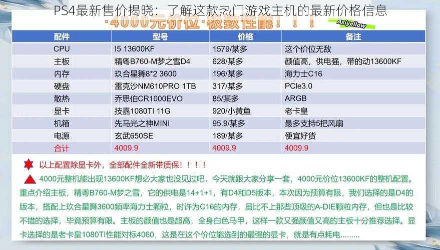 PS4最新售价揭晓：了解这款热门游戏主机的最新价格信息