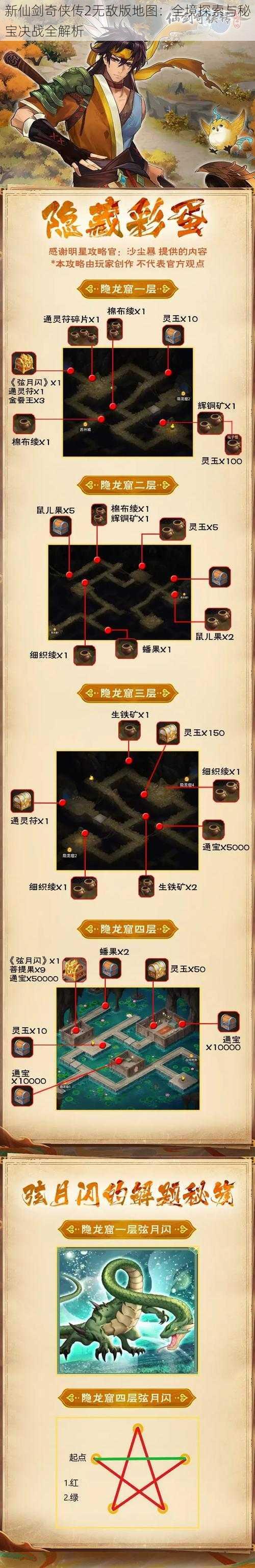 新仙剑奇侠传2无敌版地图：全境探索与秘宝决战全解析