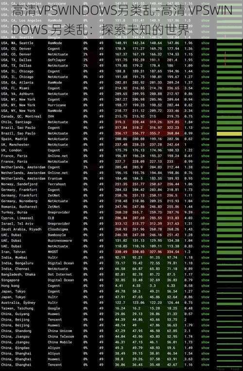 高清VPSWINDOWS另类乱-高清 VPSWINDOWS 另类乱：探索未知的世界