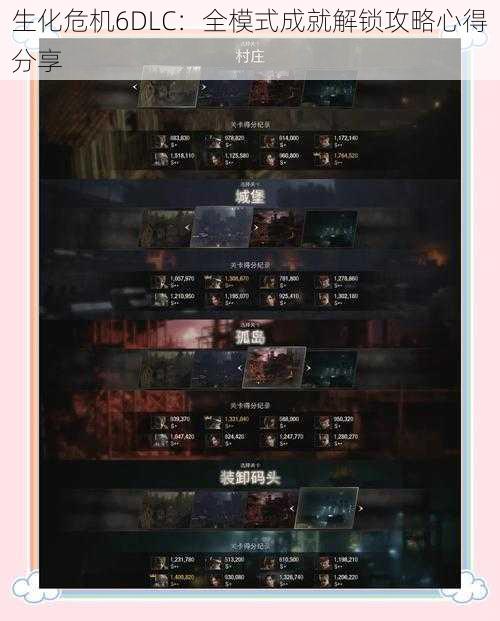 生化危机6DLC：全模式成就解锁攻略心得分享