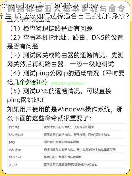 vpswindows学生18(VPSWindows 学生 18 应该如何选择适合自己的操作系统？)