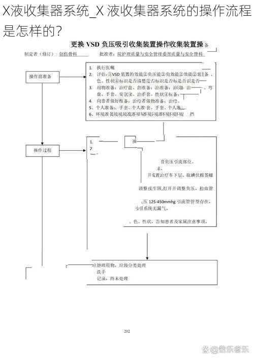 X液收集器系统_X 液收集器系统的操作流程是怎样的？