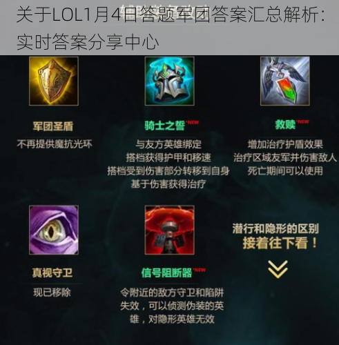 关于LOL1月4日答题军团答案汇总解析：实时答案分享中心