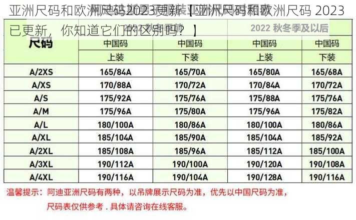 亚洲尺码和欧洲尺码2023更新【亚洲尺码和欧洲尺码 2023 已更新，你知道它们的区别吗？】