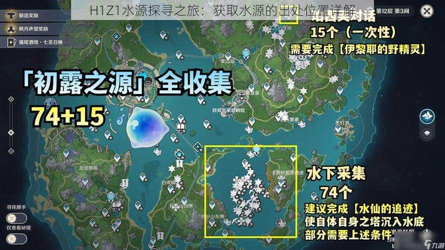 H1Z1水源探寻之旅：获取水源的出处位置详解