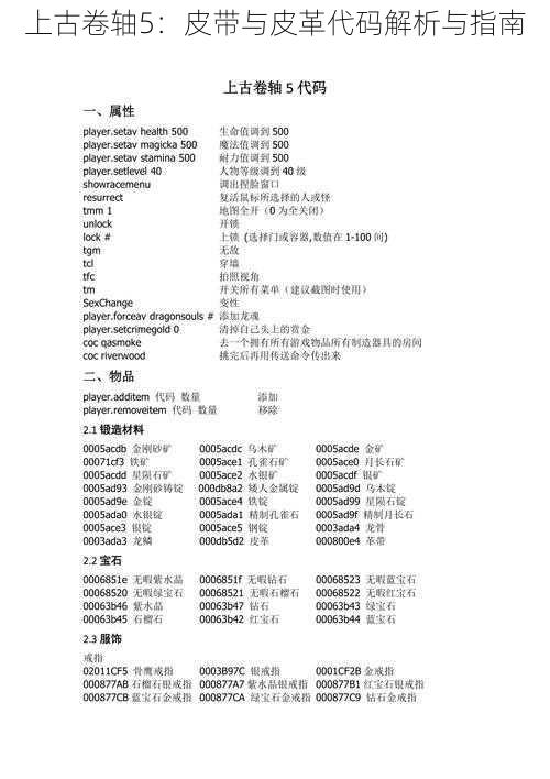 上古卷轴5：皮带与皮革代码解析与指南