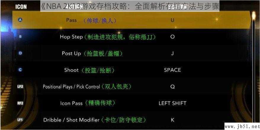 《NBA 2K13游戏存档攻略：全面解析存档方法与步骤》