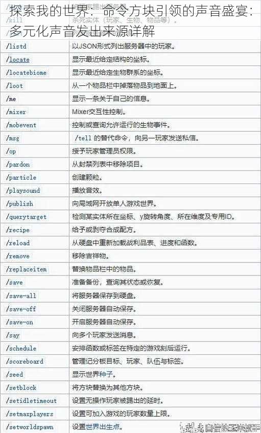 探索我的世界：命令方块引领的声音盛宴：多元化声音发出来源详解