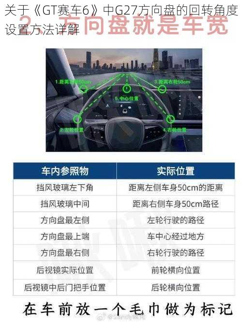 关于《GT赛车6》中G27方向盘的回转角度设置方法详解