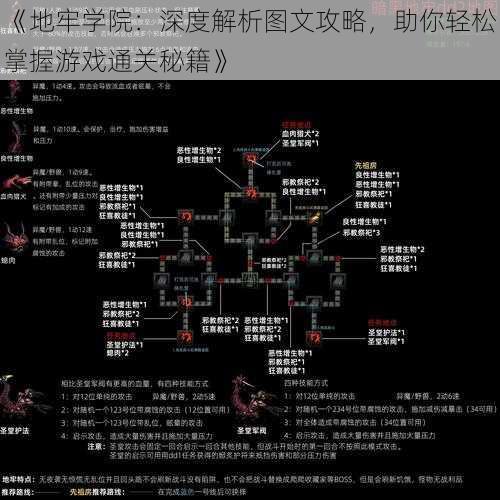 《地牢学院：深度解析图文攻略，助你轻松掌握游戏通关秘籍》