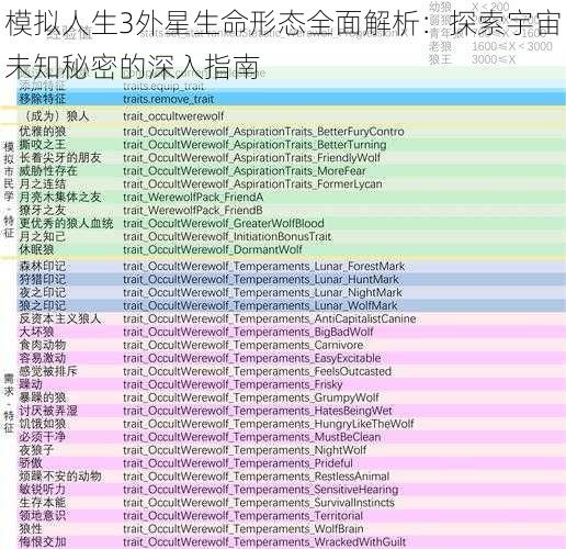 模拟人生3外星生命形态全面解析：探索宇宙未知秘密的深入指南