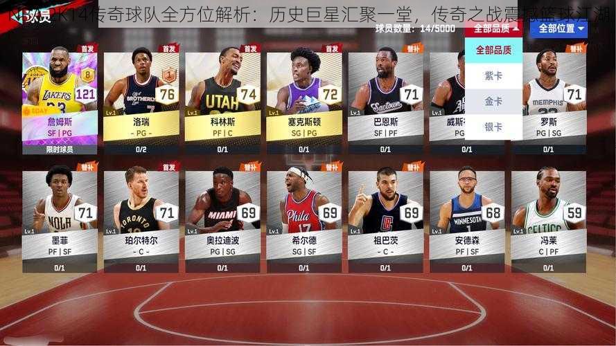 NBA 2K14传奇球队全方位解析：历史巨星汇聚一堂，传奇之战震撼篮球江湖