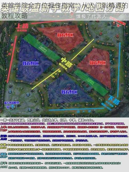 英雄学院全方位操作指南：从入门到精通的教程攻略