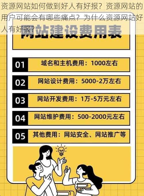 资源网站如何做到好人有好报？资源网站的用户可能会有哪些痛点？为什么资源网站好人有好报？