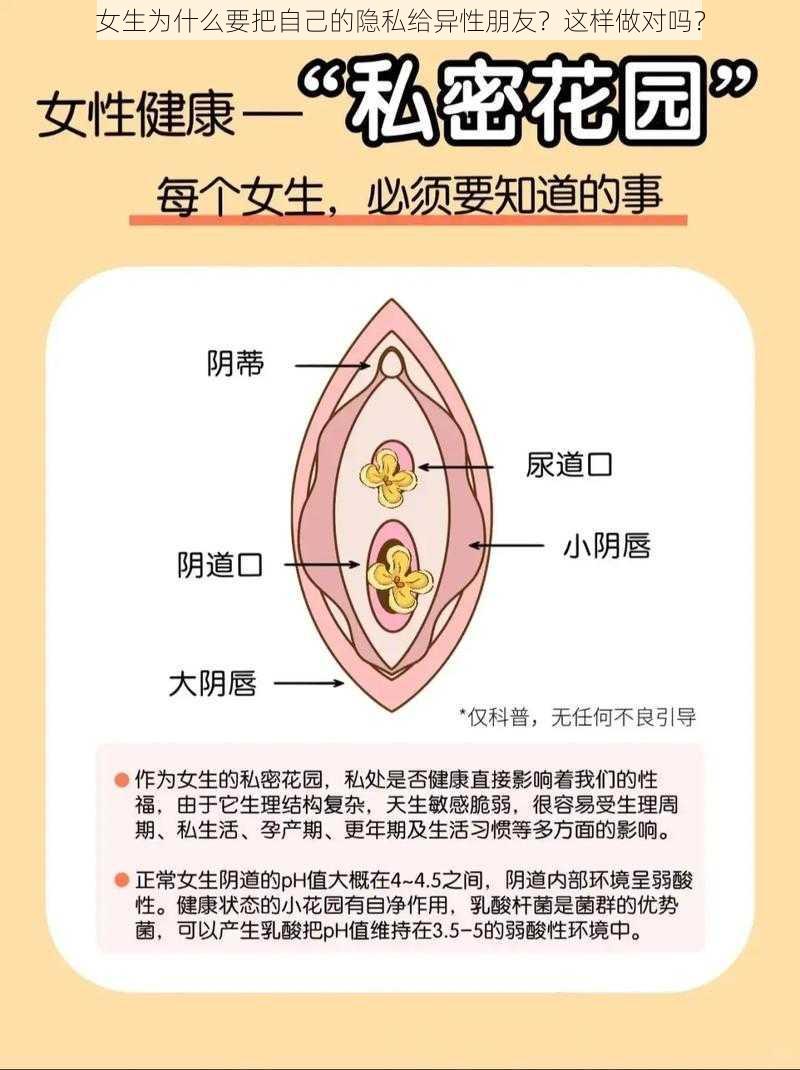 女生为什么要把自己的隐私给异性朋友？这样做对吗？