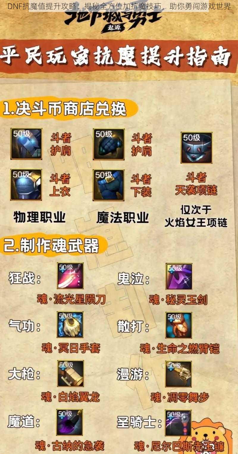 DNF抗魔值提升攻略：揭秘全方位加抗魔技巧，助你勇闯游戏世界