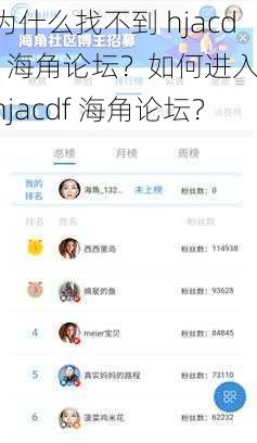 为什么找不到 hjacdf 海角论坛？如何进入 hjacdf 海角论坛？