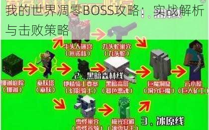 我的世界凋零BOSS攻略：实战解析与击败策略