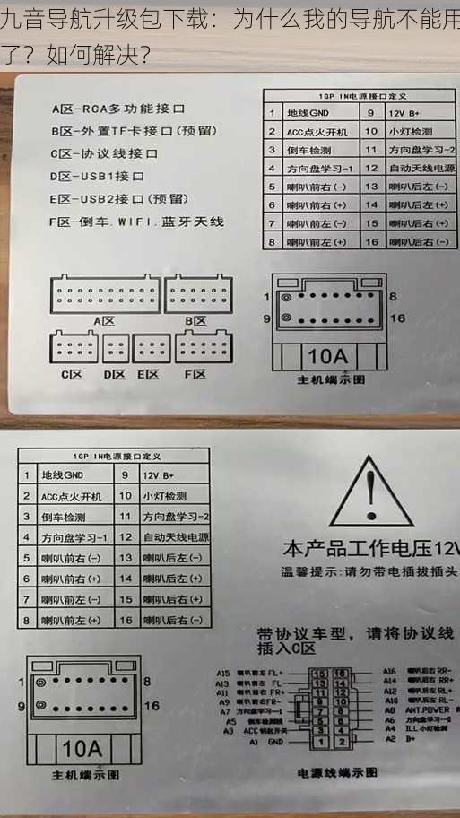 九音导航升级包下载：为什么我的导航不能用了？如何解决？