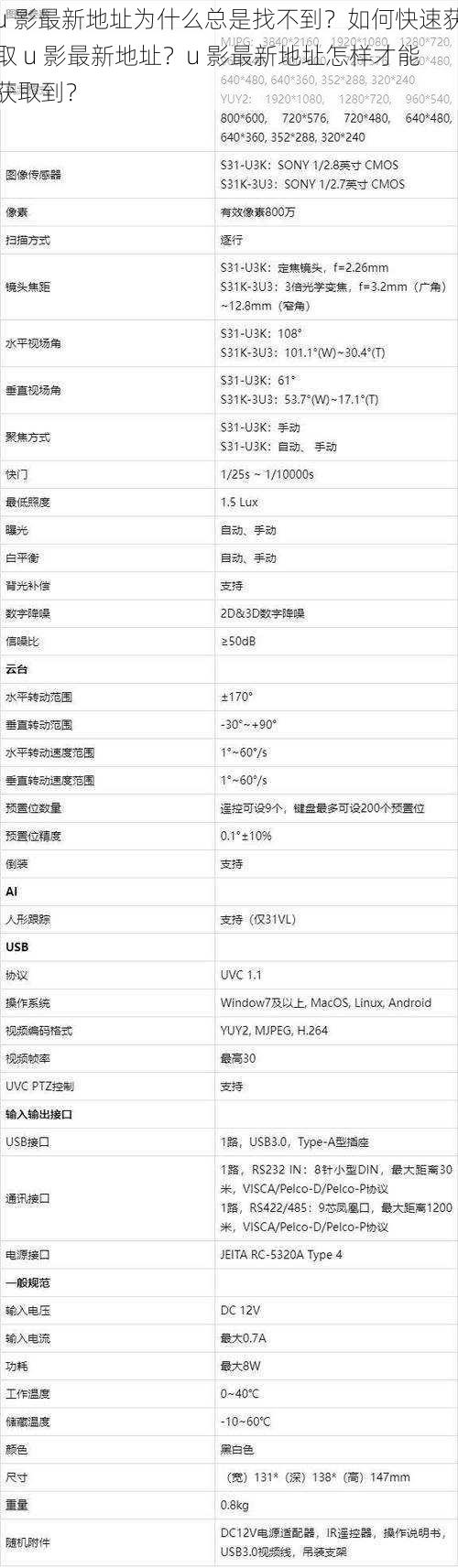 u 影最新地址为什么总是找不到？如何快速获取 u 影最新地址？u 影最新地址怎样才能获取到？