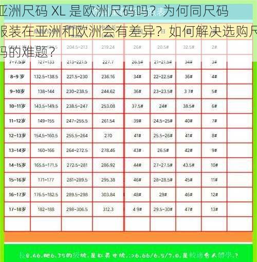 亚洲尺码 XL 是欧洲尺码吗？为何同尺码服装在亚洲和欧洲会有差异？如何解决选购尺码的难题？