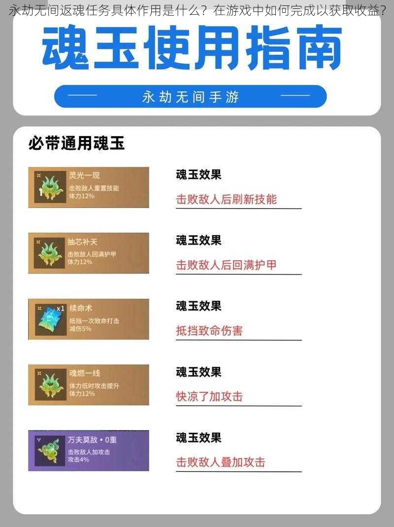 永劫无间返魂任务具体作用是什么？在游戏中如何完成以获取收益？