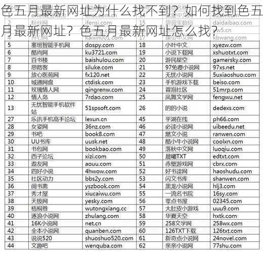 色五月最新网址为什么找不到？如何找到色五月最新网址？色五月最新网址怎么找？