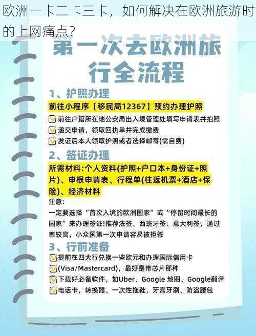 欧洲一卡二卡三卡，如何解决在欧洲旅游时的上网痛点？