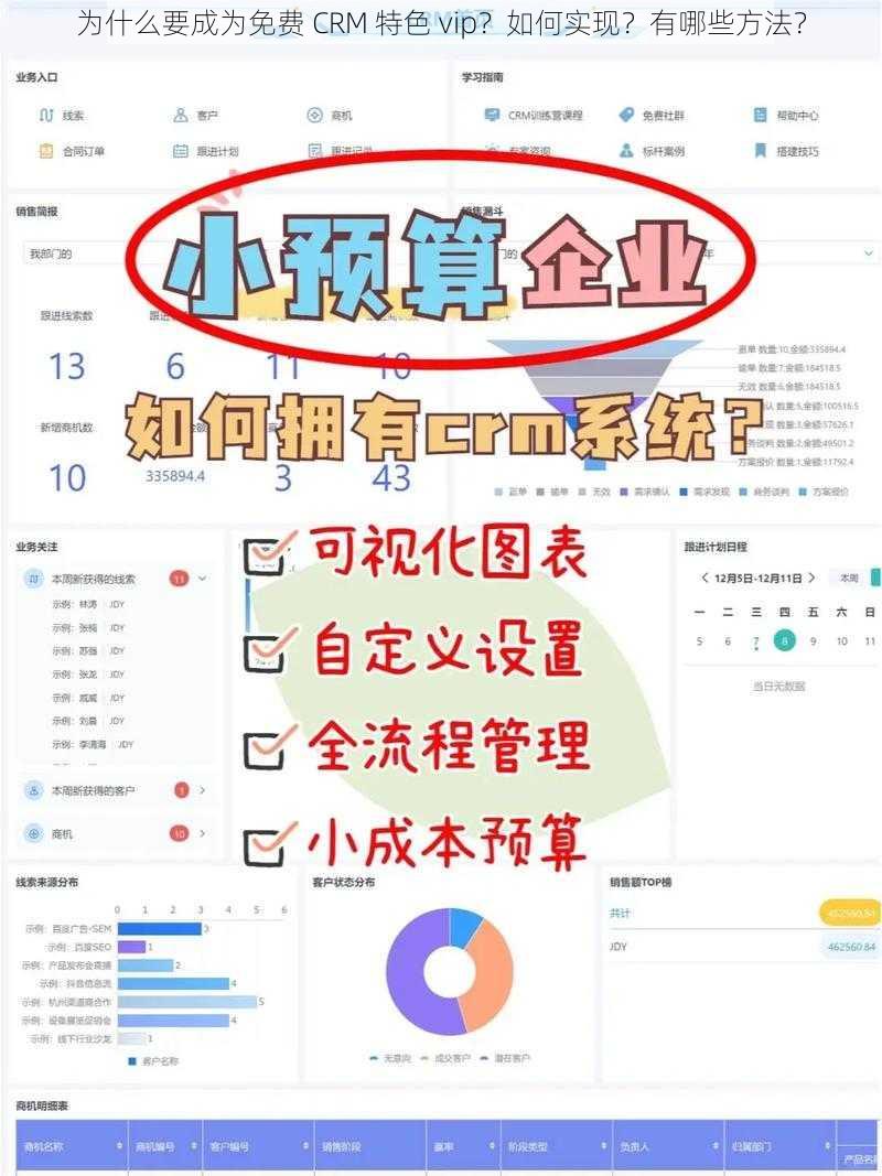 为什么要成为免费 CRM 特色 vip？如何实现？有哪些方法？