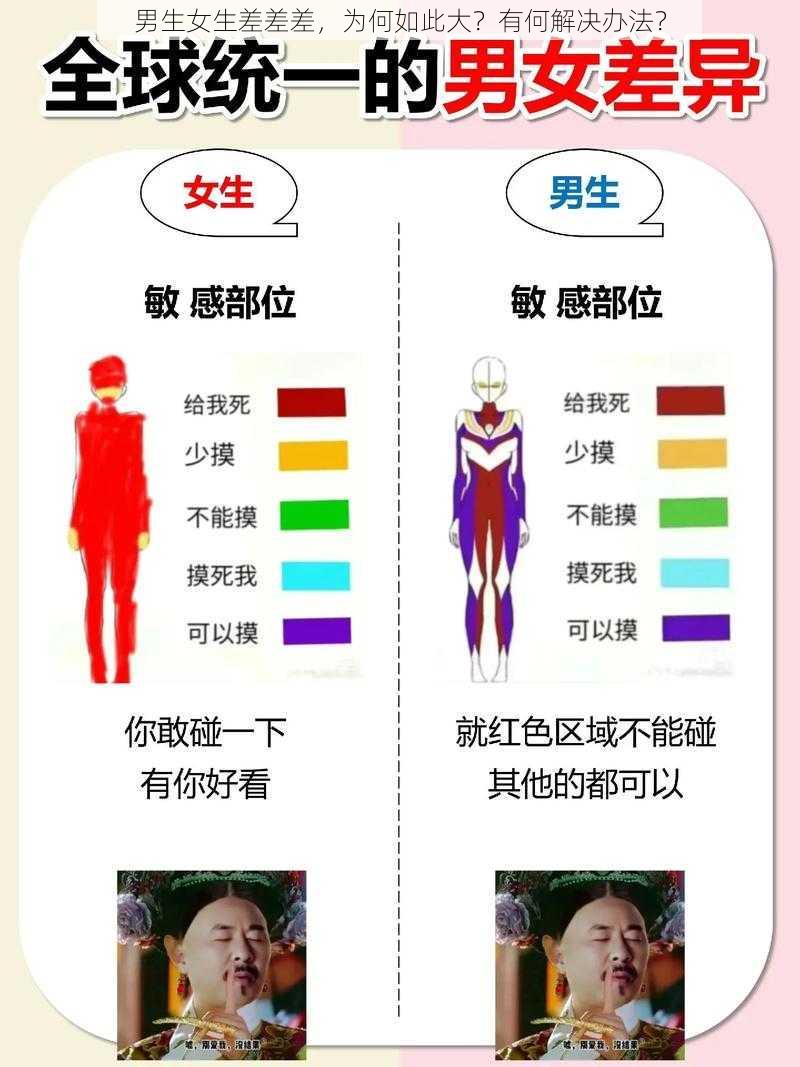 男生女生差差差，为何如此大？有何解决办法？