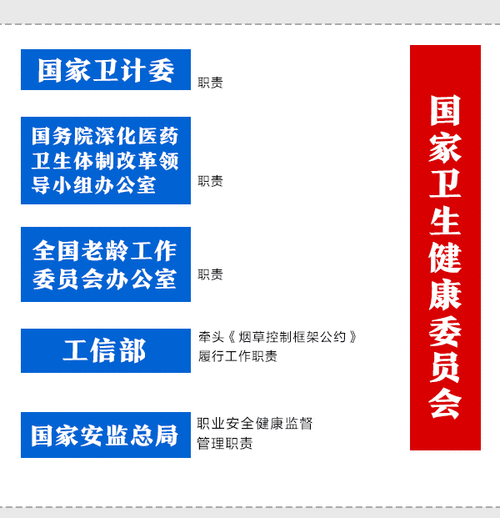 精产国品一二三产区 99，为什么会出现这种情况？该如何解决？