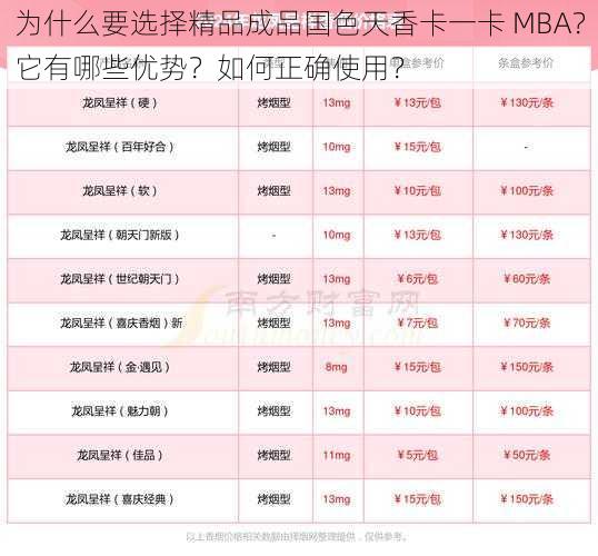 为什么要选择精品成品国色天香卡一卡 MBA？它有哪些优势？如何正确使用？