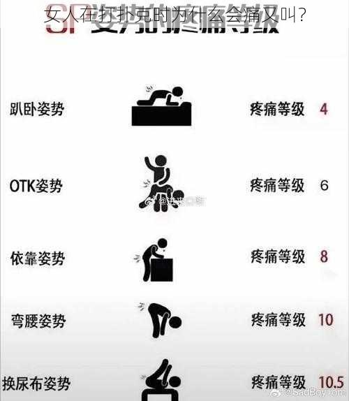 女人在打扑克时为什么会痛又叫？