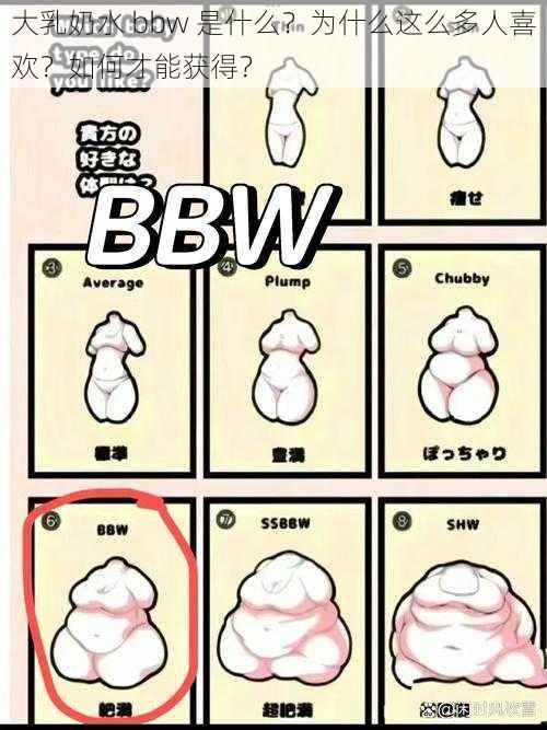 大乳奶水 bbw 是什么？为什么这么多人喜欢？如何才能获得？