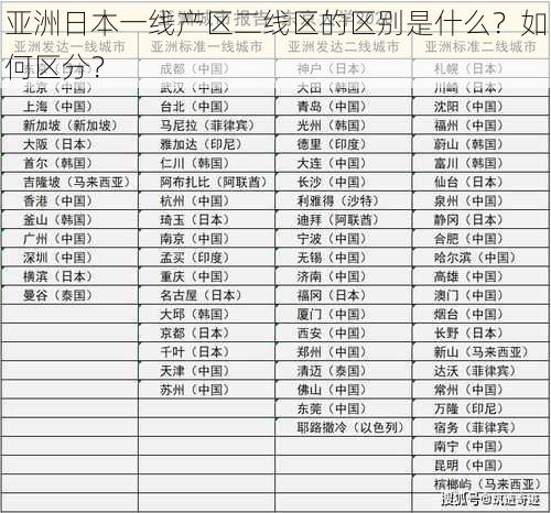 亚洲日本一线产区二线区的区别是什么？如何区分？